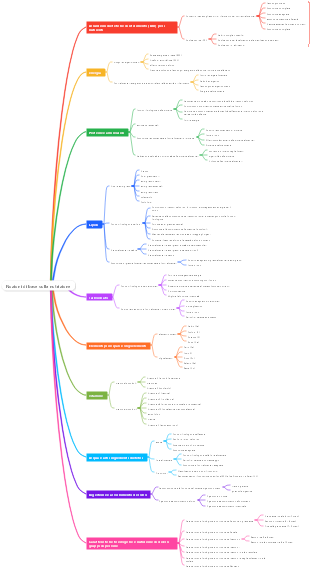 Nozioni di base sulla nutrizione