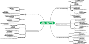 Conoscenze ed educazione sanitaria sulla malattia coronarica nell’anziano