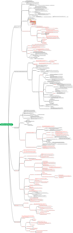 Capitolo 6 Malattie del sistema cardiovascolare