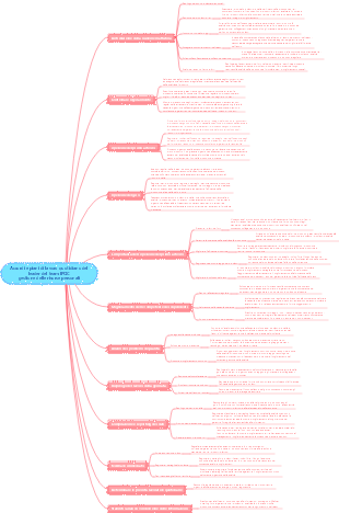 Accordi e piani di lavoro quotidiano del leader del team IPQC