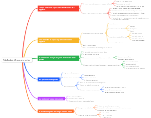 Fisiologia dell'acqua vegetale