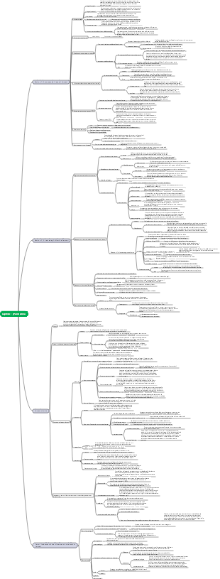 Capitolo 1 Introduzione generale alla tecnologia farmaceutica