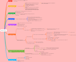 Angina pectoris stabile (assistenza infermieristica)
