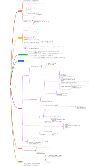 Nuovi progressi nella gestione dell’ambliopia attraverso l’apprendimento percettivo