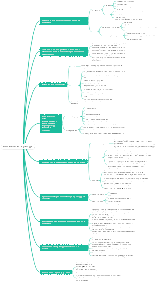 meccanismo ad ingranaggi