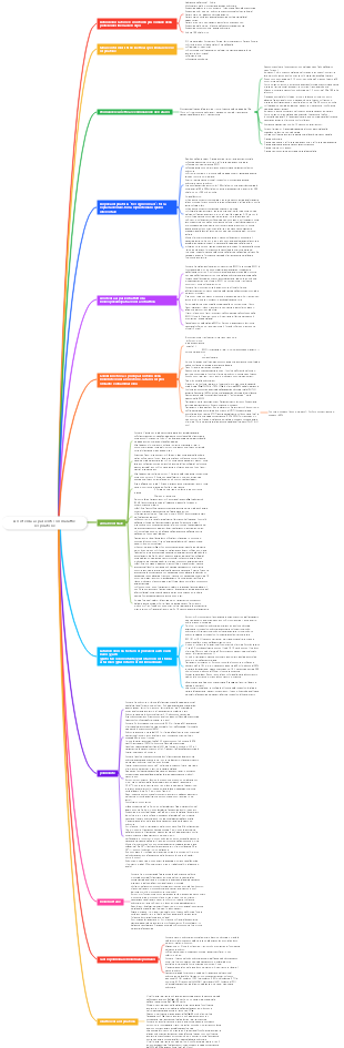 Assistenza ai pazienti con malattie respiratorie