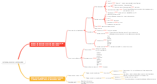sistema nervoso efferente