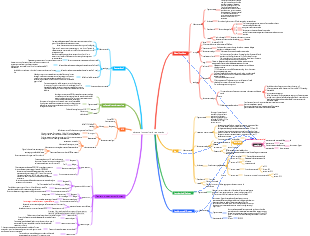 sistema immunitario reumatico