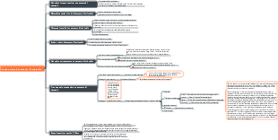 Come parlare di aumento di stipendio