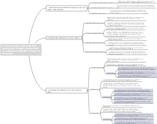 L’interconnessione del metabolismo degli zuccheri, dei lipidi e delle proteine ​​e i cambiamenti metabolici del corpo nei diversi stati