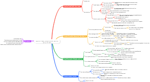 metodo di determinazione dei prezzi per gruppo di costi