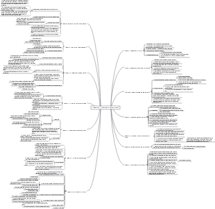 Riassunto di Attraverso la paura interiore