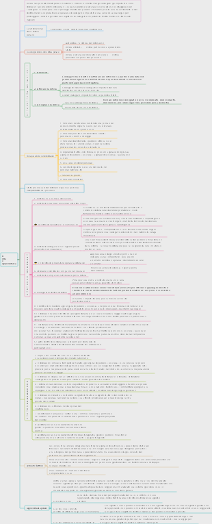 Difesa e rappresentanza