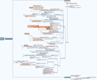 Istologia Capitolo 3 Tessuto connettivo Tessuto connettivo intrinseco