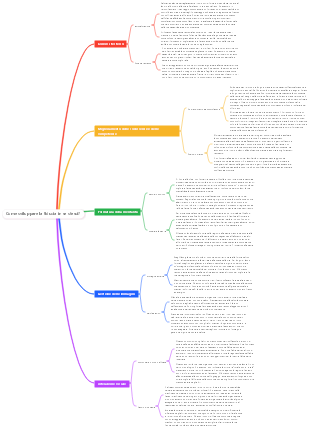 Come sviluppare la fiducia in se stessi