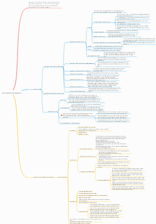 Assistenza normale per le donne nel puerperio 1