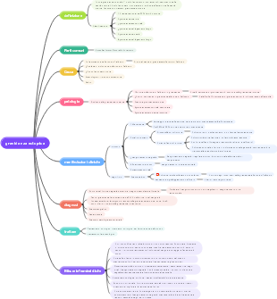 Gravidanza ectopica (gravidanza tubarica)