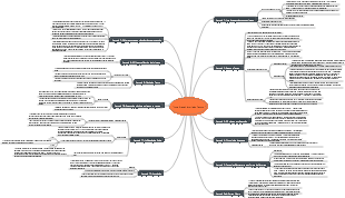 Uma Breve História do Tempo