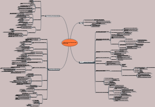 Habilidades de falar em público que a maioria das pessoas não conhece