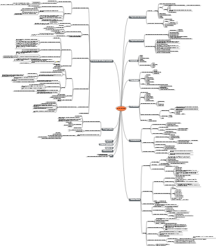 análise matemática
