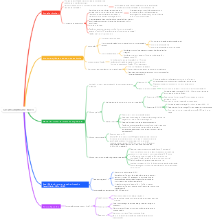Circuito amplificador básico