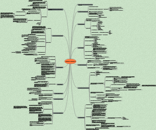 Aprenda a fazer perguntas – um guia para o pensamento crítico