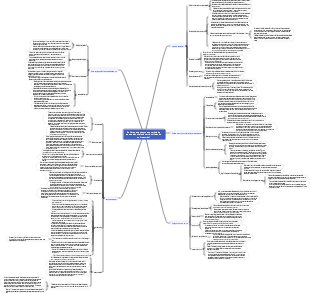 As flores que caem e a superfície da água estão cheias de artigos (falando sobre escrita)