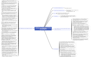Habilidades de correspondência de cores em design gráfico