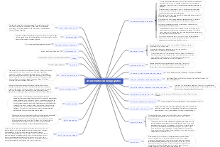 Uso de fontes em design gráfico