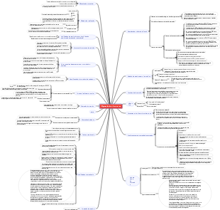 Operação de vídeo curto