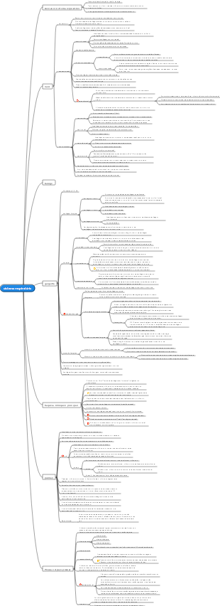 sistema respiratório