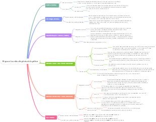 Púrpura trombocitopênica idiopática