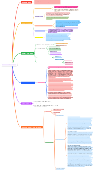 barramento do sistema