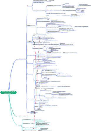 “Como ser escolhido para o longo prazo em um relacionamento”