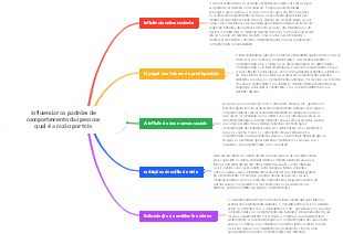 Quais são as razões por trás dos padrões de comportamento das pessoas