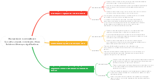 Existem diferenças significativas nos conceitos morais e nas restrições éticas entre a natureza humana e a natureza animal
