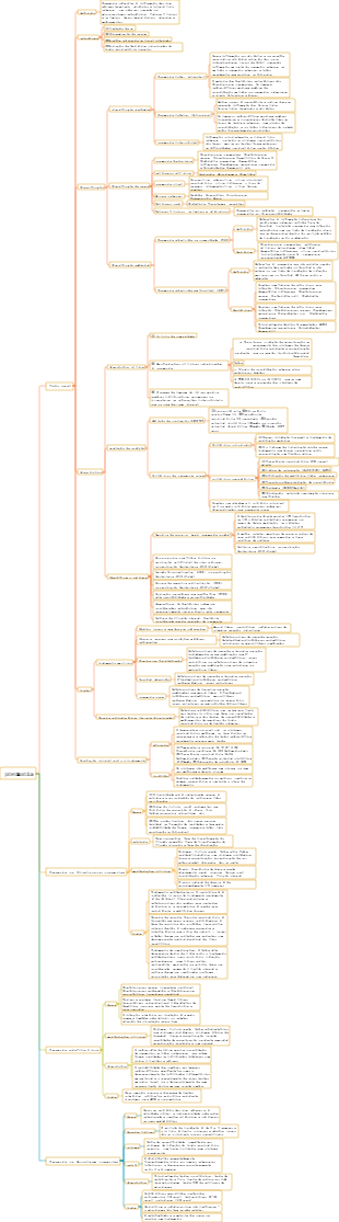 Medicina Interna-Doenças Infecciosas Pulmonares
