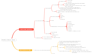 Estrutura e função celular
