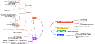 Capítulo 8 Planejamento de Recursos Humanos