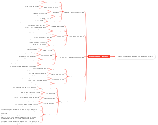 Como operar conteúdo de vídeo curto