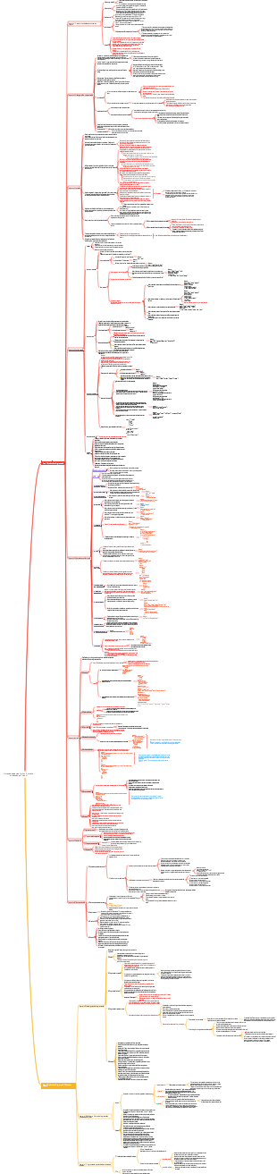 Notas de estudo de Python (primeira introdução ao Python)