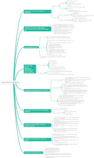 mecanismo de engrenagem