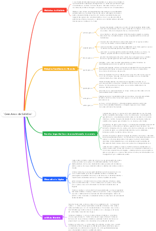 Cem Anos de Solidão