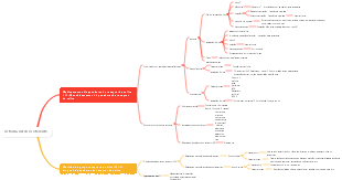 sistema nervoso eferente