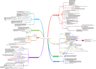 sistema imunológico reumático