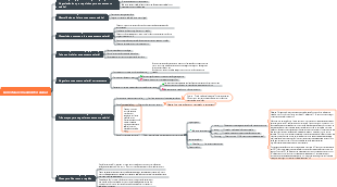 Como falar em aumento salarial