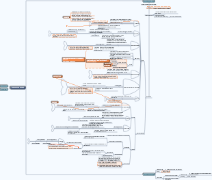 Histologia Capítulo 3 Tecido Conjuntivo Tecido Conjuntivo Intrínseco