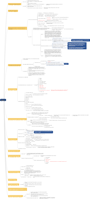 psicologia cognitiva