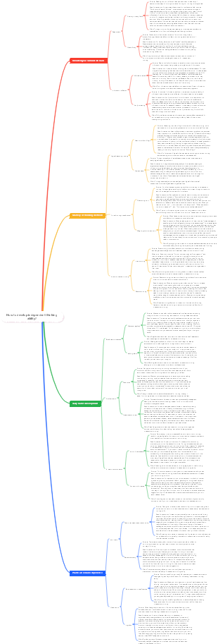 How to develop independent thinking ability