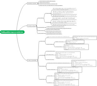 Quality problem response mechanism V2